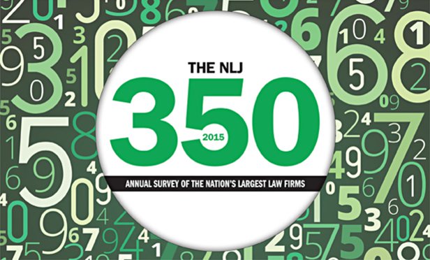 8 Must Know Facts from the NLJ 350 Regional Report