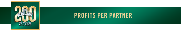 Profits Per Partner