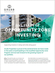 Five Years of Opportunity Zone Investing