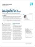 How Value Can Flex to Shifting Market Dynamics